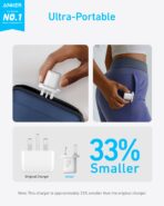 Anker 25W USB-C Charger- White - Image 3