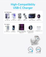 Anker 25W USB-C Charger- White - Image 6